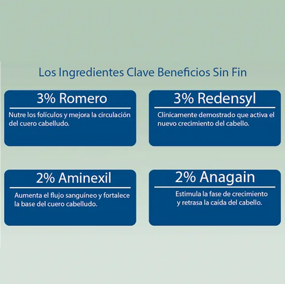 BodyWise - Suero para Crecimiento Capilar