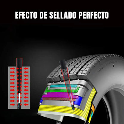 RoadFix 20™ – Reparación Instantánea de Llantas